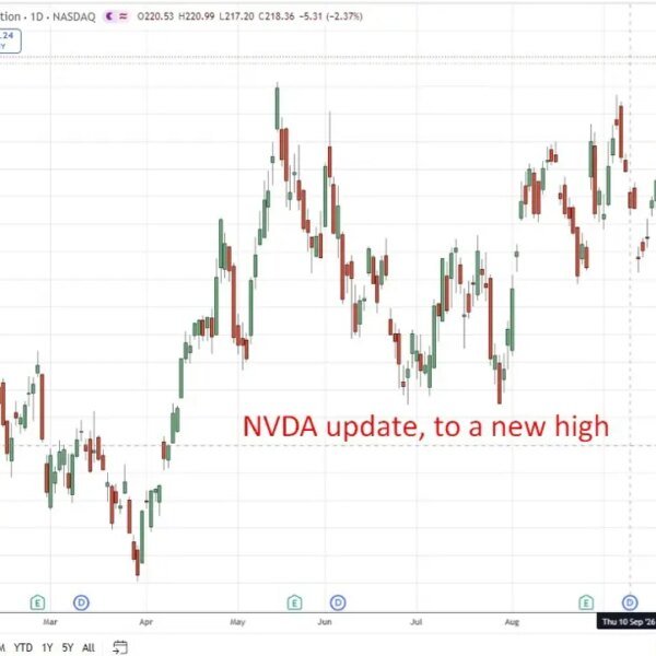 SpaceX seeks $40 billion in debt led by Apollo to fund Nvidia…