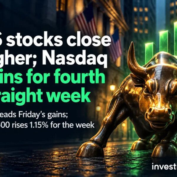 US shares shut larger; Nasdaq positive factors for fourth straight week