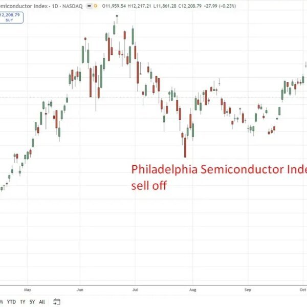 Australia’s greatest deliberate IPO in 30 years pulled as AI infrastructure urge&hellip;