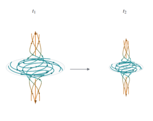 OpenAI’s math options aren’t assembly the sphere’s requirements but