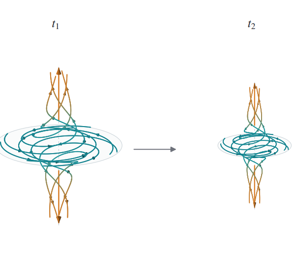 OpenAI’s math options aren’t assembly the sphere’s requirements but