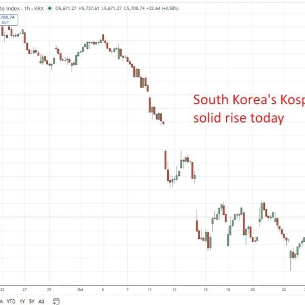 South Korea Q3 GDP grows 1.0%, beating forecasts as AI chip growth…
