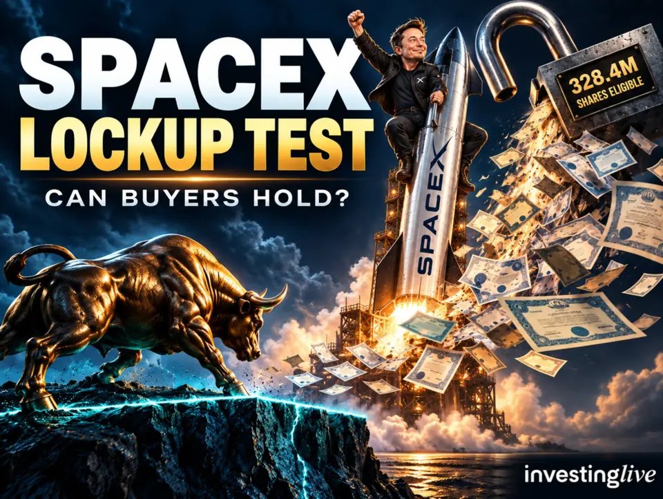 SpaceX lockup expiration places patrons to the take a look at. The technicals outline the danger.