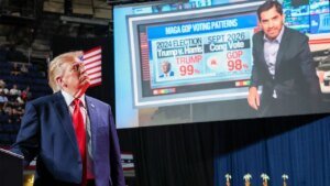 2026 Midterms: The Battle for Control of Congress