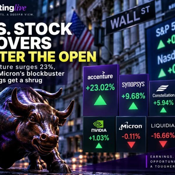 Interesting shares immediately as October month begins