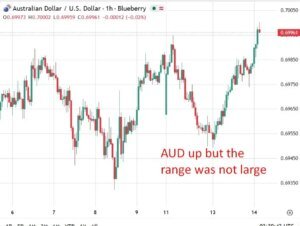 investingLive Asia-Pacific market information: greenback softer forward of US CPI