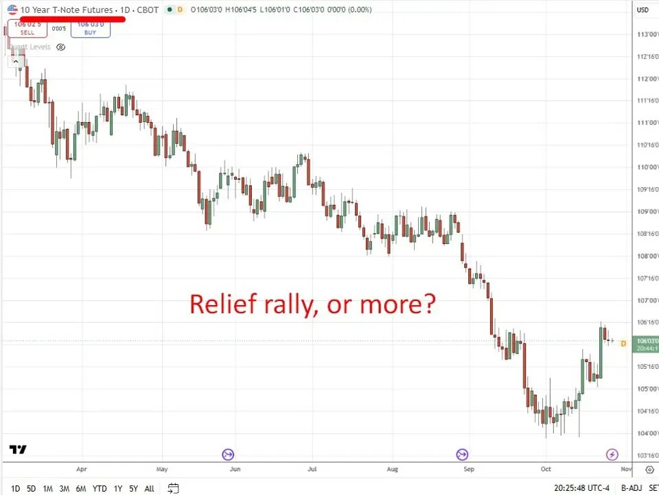 Moody’s Zandi says a Fed hike this week could be a mistake as 5% yields do the tightening