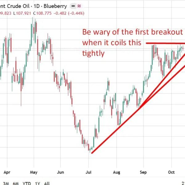 Oil catch up – worth features as Houthis strike Aramco and Iran…