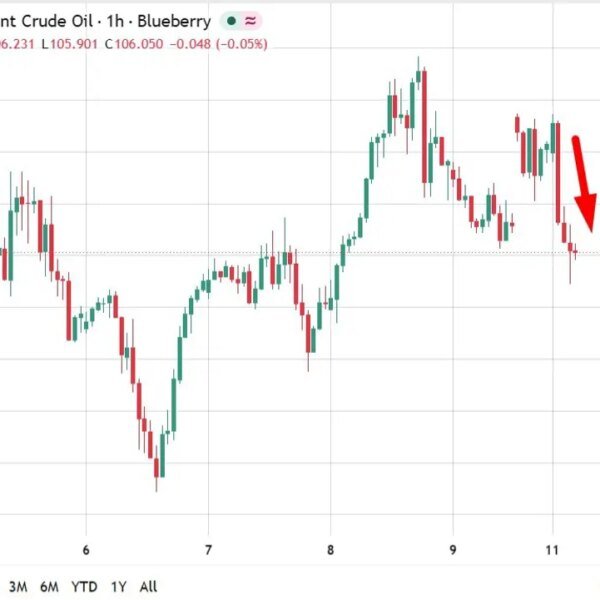 investingLive Asia-Pacific market information: Gulf strikes, truce doubts,
