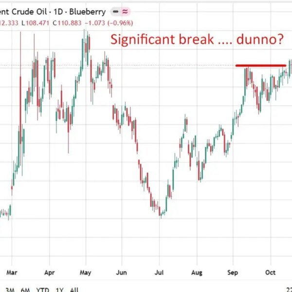 Goldman Sachs sees $25 battle threat premium in Brent, forecasts $90 in&hellip;