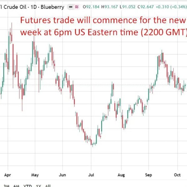 Delivered crude costs surge again to highs as JPMorgan flags tanker crunch