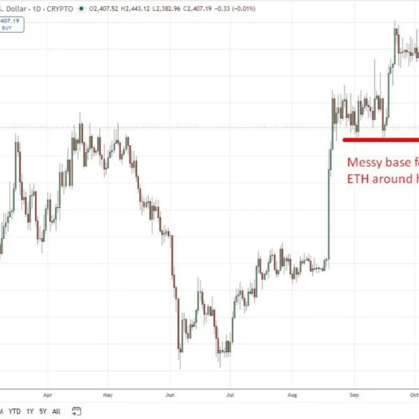 JPMorgan brings JPM Coin to Ethereum mainnet: what adjustments, and what it&hellip;