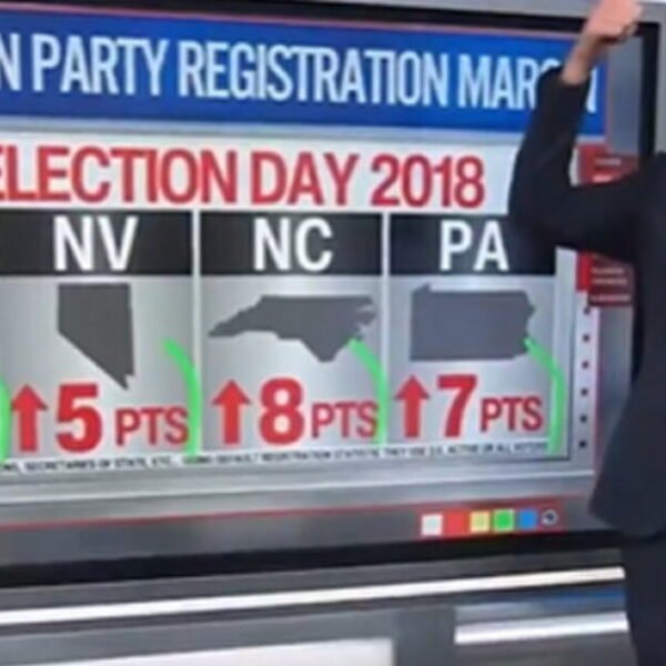 CNN Data Analyst Harry Enten Reports Republican Voter Registration is WAY UP&hellip;