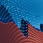Equity Markets Remain Resilient Amidst Continued Yield Surge