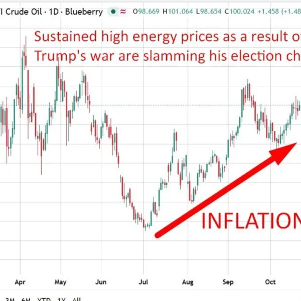 Trump invokes Defense Production Act for oil as pump costs chunk 12…