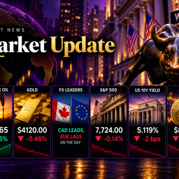 investingLive European information wrap: Rising oil costs maintain weighing on danger sentiment