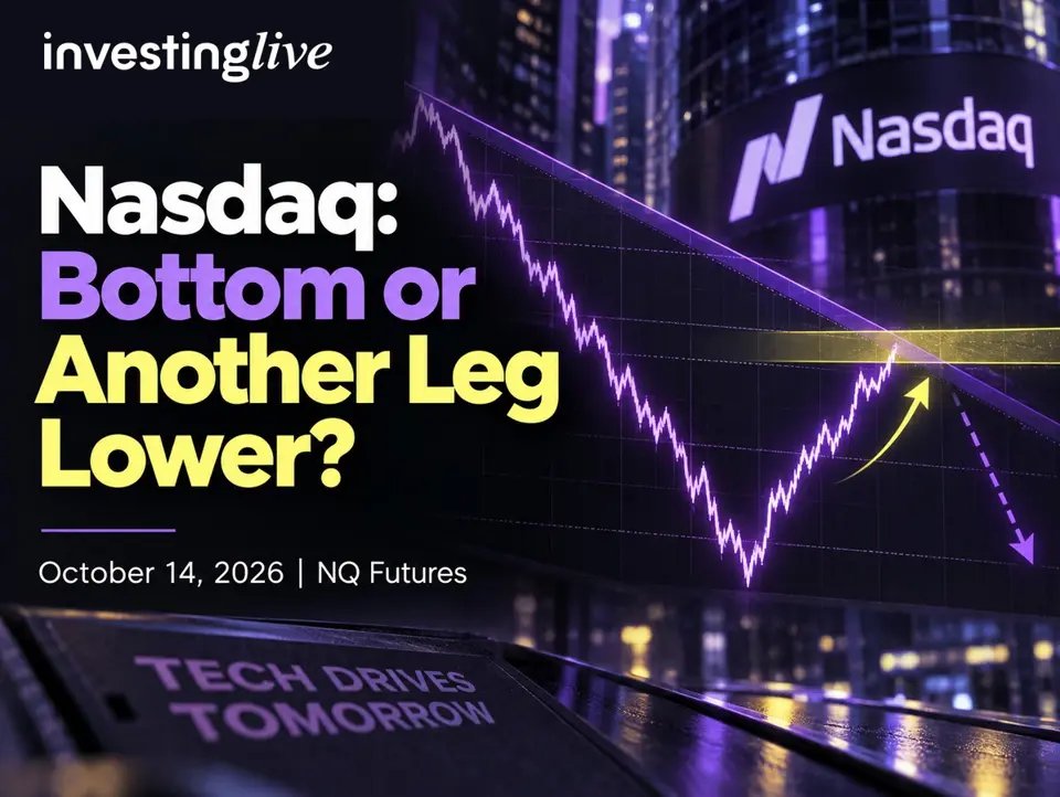 Nasdaq evaluation at this time as value is dancing round yesterday’s shut (however in all probability not for lengthy)
