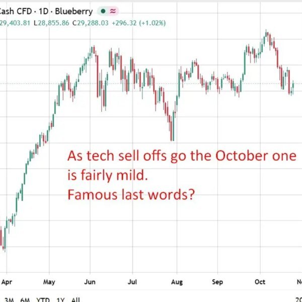 Citadel Securities warns AI commerce has little margin for error as three&hellip;
