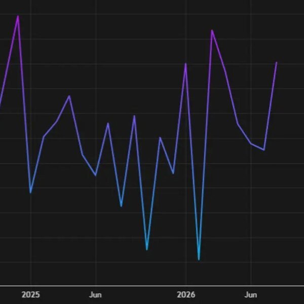 Preview: September non-farm payrolls by the numbers