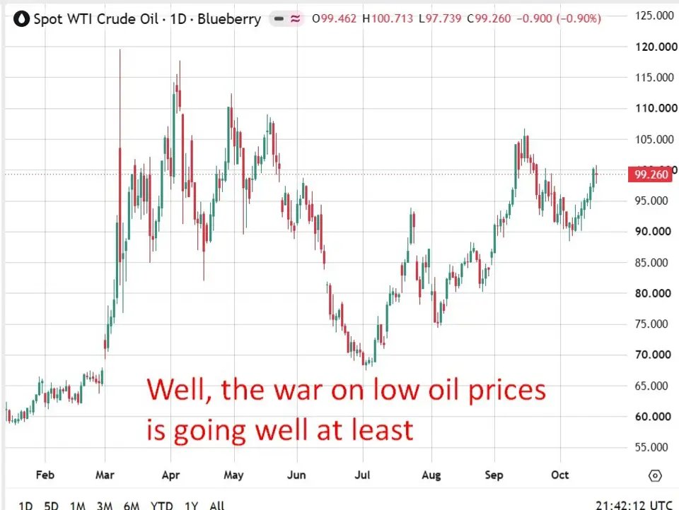 US strategic oil reserve falls to lowest since 1982 as Iran battle launch drains shares