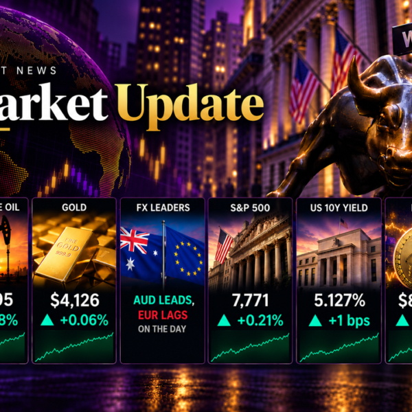 investingLive European information wrap: Markets stay cautiously optimistic