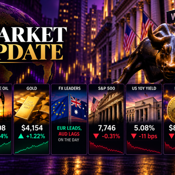 investingLive European information wrap: Markets consolidate after the US CPI shock