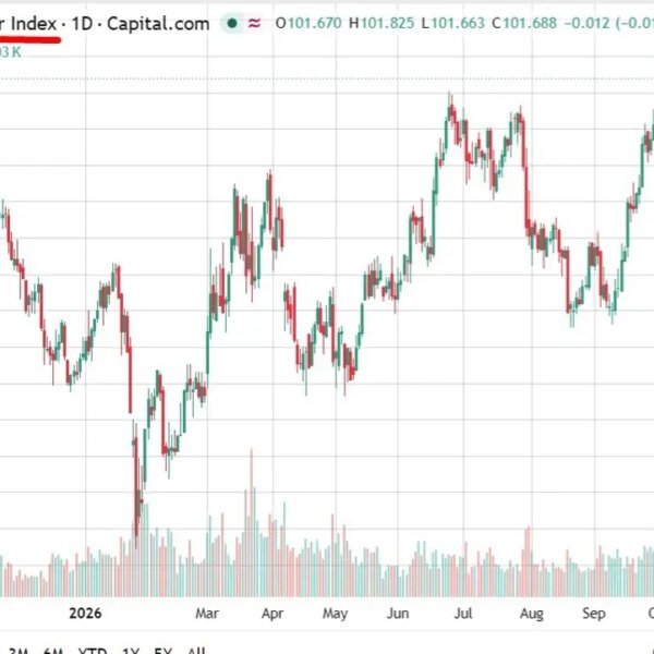 Dollar hits highest since May 2025 earlier than payrolls; Asia FX slips&hellip;