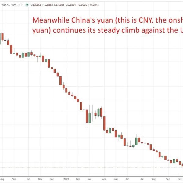 PBOC is anticipated to set the USD/CNY reference fee at 6.6813 –…