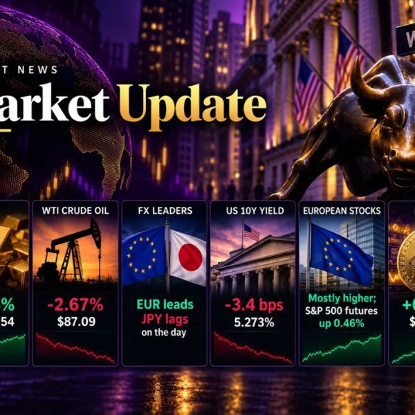 investingLive European information wrap: Risk sentiment improves as oil falls and bonds&hellip;